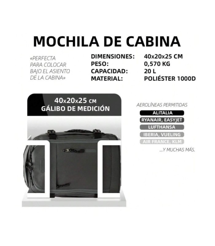 RAYKONG Mochila Cabina Ryanair 40x20x25cm (20L) | Mochila Viaje Avion Impermeable | Equipaje de mano - Gris
