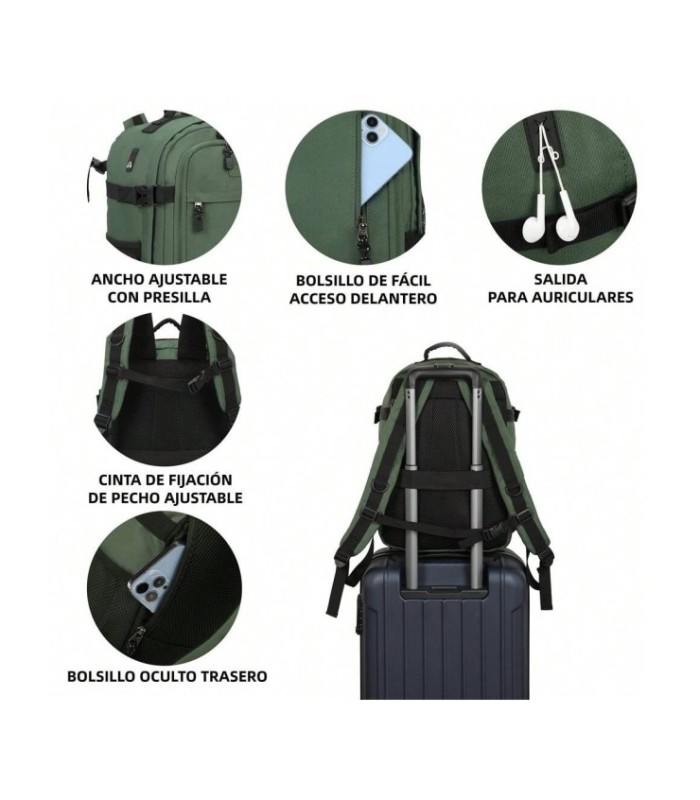 RAYKONG Mochila de cabine Ryanair 40x20x25cm (20L) | Mochila de viagem de avião à prova de água | Bagagem de mão - Verde