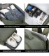 1990s Mochila de cabine expansível para Ryanair 40x25x20-25cm, bolsa de sapato, adapta-se a 14 computadores portáteis - VerdeMil
