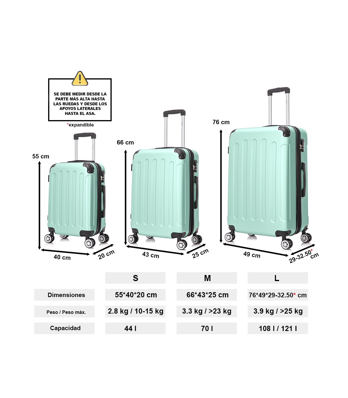 Juego de 3 Maletas ABS Cabina 55x40x20cm | Mediana 66x43x25cm| Grande 76x49x29cm - Menta