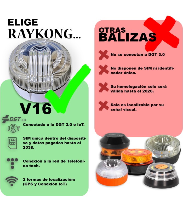Baliza V16 | 5 Pcs | 2ª GENERACION Geolocalización DGT 3.0 | SIM y Datos Pagados hasta 2038 | Ventosa para Aluminio/Cristal