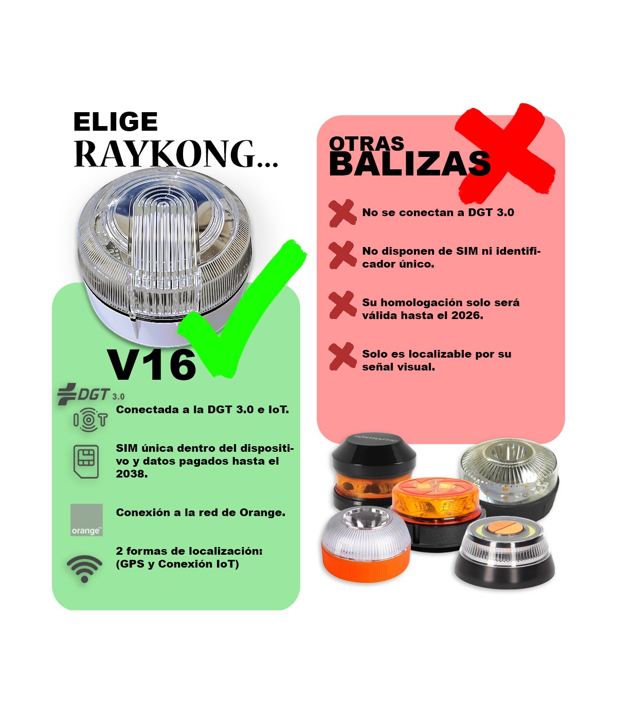 Baliza V16 | 4 Pcs | 2ª GENERACION Geolocalización DGT 3.0 | SIM y Datos Pagados hasta 2038 | Ventosa para Aluminio/Cristal