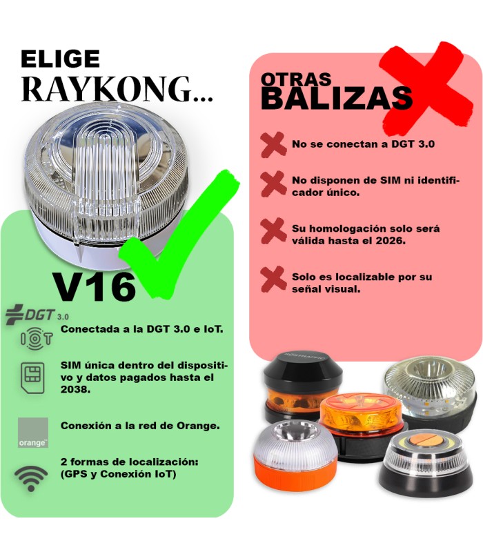 Baliza V16 | 2ª GENERACION Geolocalización DGT 3.0 | SIM y Datos Pagados hasta 2038 | Ventosa para Aluminio/Cristal