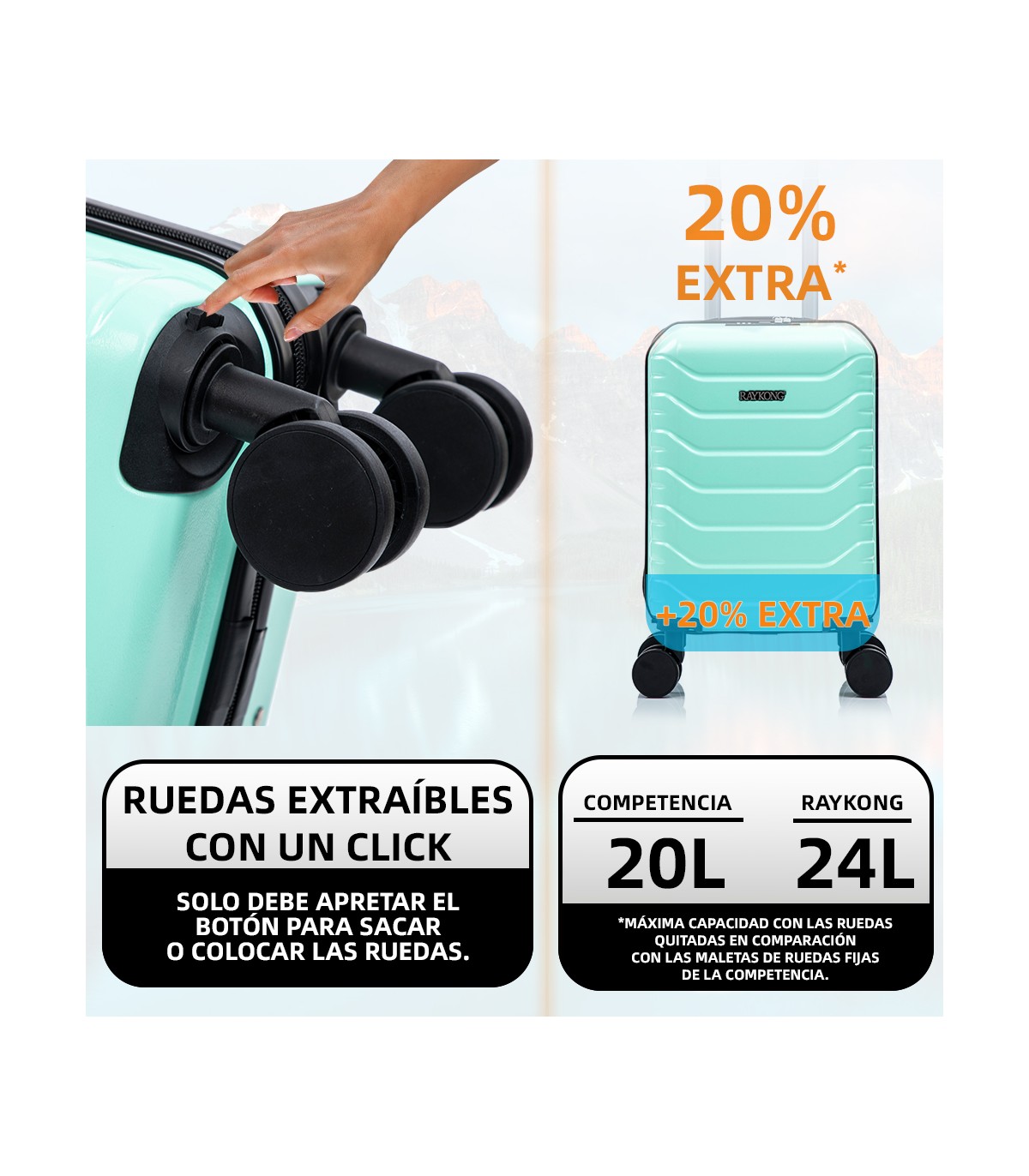 Maleta Cabina ABS 40x30x20(24L)| Maxima Capacidad con Ruedas Desmontables para Ryanair | Vueling - Menta