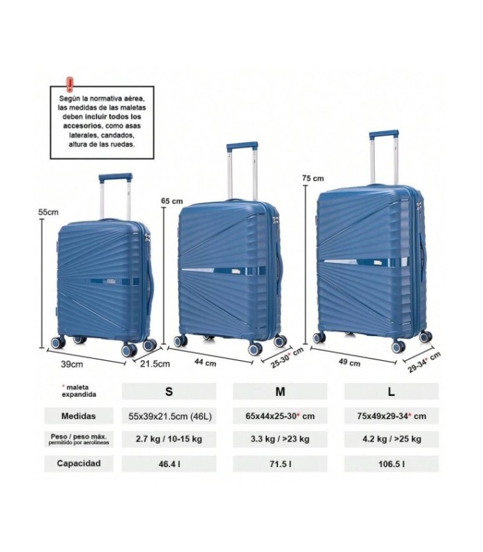 1990s Conjunto de mala expansível polipropileno 3 peças|Cabine 55x39x21,5cm|Média 65cm|Grande 75cm - Azul-marinho