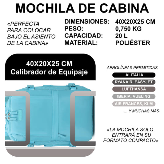 Mochila de Cabina Ryanair 40x20x25cm (20L) - Azul